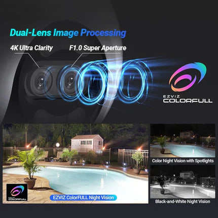 كاميرا خارجية بعدسة مزدوجة 8 ميجا بكسل + 2 ميجا بكسل - H80x