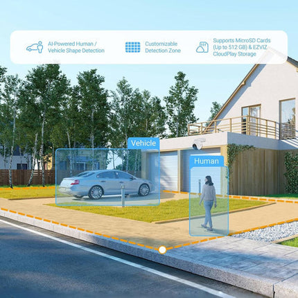 كاميرا خارجية بعدسة مزدوجة 8 ميجا بكسل + 2 ميجا بكسل - H80x