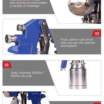 فرد رش دهان المنيوم 220مل ايدون