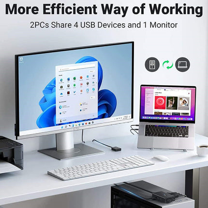 مفتاح KVM HDMI 2 في 1 من UGREEN / 90478