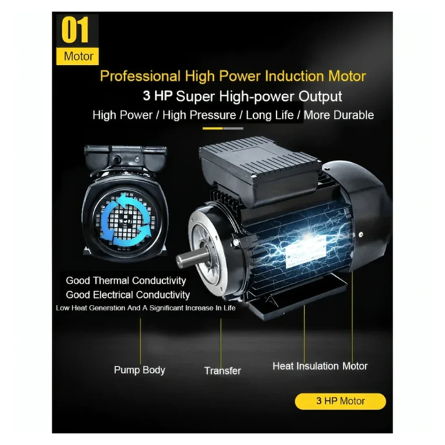 مضخة غسيل ضغط عالي 180بار 2000واط