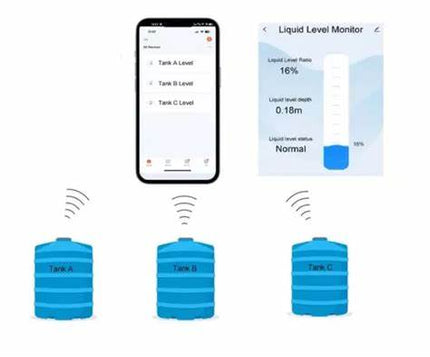 WiFi Tank Level Sensor | Stainless | External Antenna | EPTech.WiFi.Plus