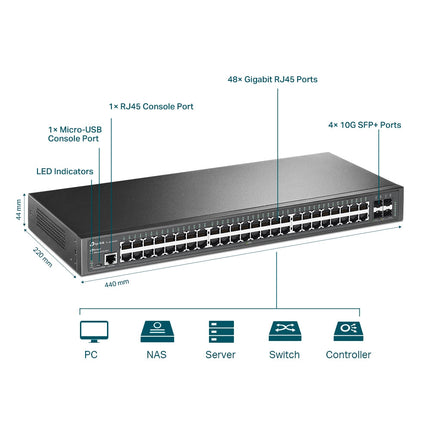 مفتاح TP-Link JetStream المُدار ذو 48 منفذ Gigabit L2+ مع 4 فتحات SFP+ 10GE / TL-SG3452X