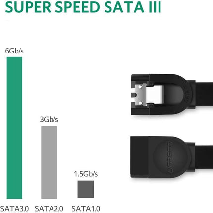 كابل UGREEN SATA 3.0 (0.5 متر) عالي السرعة 6 جيجابت في الثانية / 30796