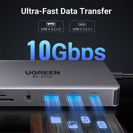 محول متعدد الوظائف 11 في 1 | UGREEN Revodok Pro 211 | 15965