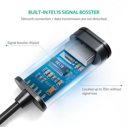 كيبل تحويل من يوجرين |UGREEN USB Extension Cable Active with Chipset  US121