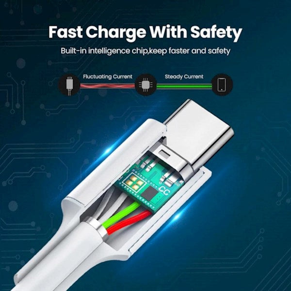 UGREEN 5A USB-C 2.0 To TYPE-C, Male To Male Data Cable 5A /60551-60552 | UGREEN