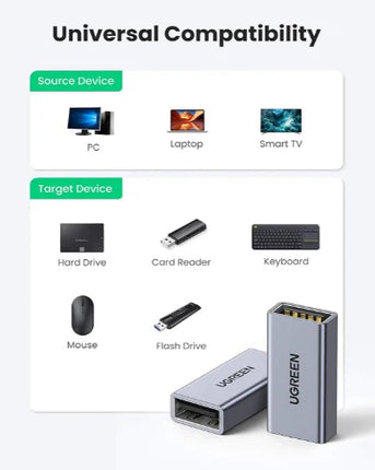 UGREEN USB3.0 A/F to A/F Adapter Aluminum Case / 20119