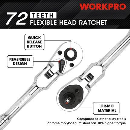 WORKPRO 1/2-inch Quick Release Ratchet Wrench (WP271029)