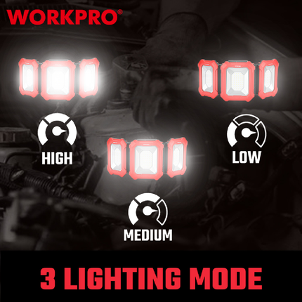 WorkPro 3-Piece Rechargeable Spotlight (WP352005WE)