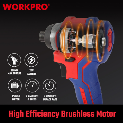 WORX PRO 20V 220Nm Impact Drill (WP390102)