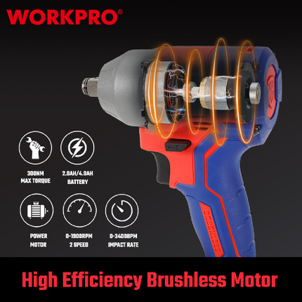 20V 300Nm Drill Boxes from WORKPRO (WP390203)