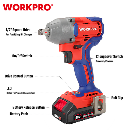 20V 300Nm Drill Boxes from WORKPRO (WP390203)