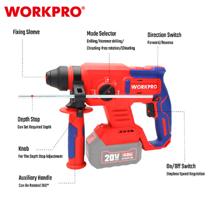 WorkPro (WP390300) Rotary Hammer Drill with Chisel Function