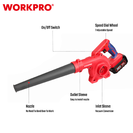 WorkPro (WP394000) Blower Suction and Blow Function