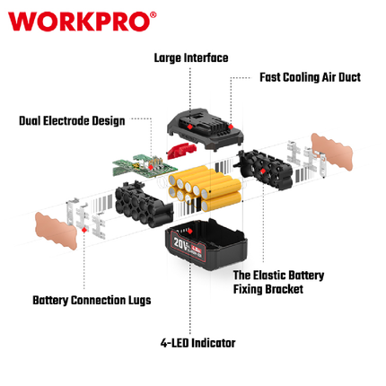 20V 4Ah Battery for WORKPRO (WP395002)