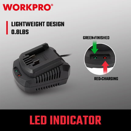 WORKPRO 65W Fast Charger (WP396000)