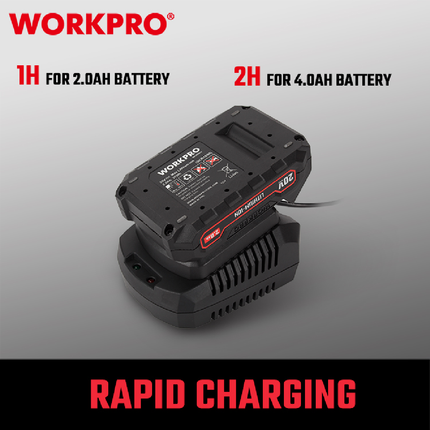 WORKPRO 65W Fast Charger (WP396000)