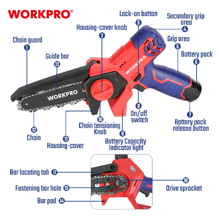 WORKPRO 12V Cordless Tree Saw without Battery and Charger (WP461604)