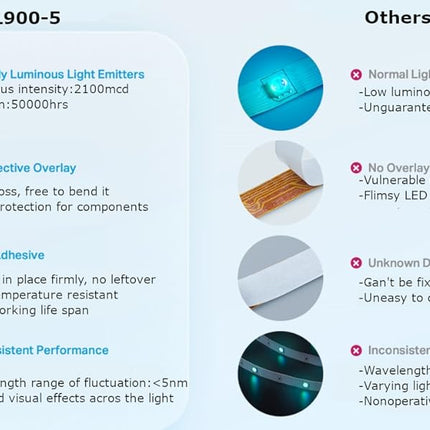 شريط ضوء ذكي / تابو L920-5