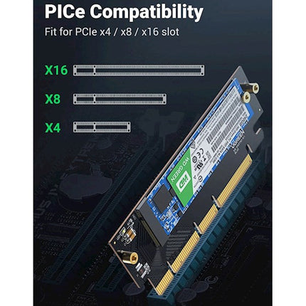 بطاقة توسعة UGREEN PCIe Gen4 x 16 إلى M.2 NVMe / 30715