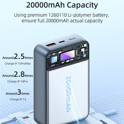 باوربانك بسعة 20000mAh – شحن سريع 35 واط مع شحن لاسلكي مغناطيسي وشاشة LED ماركة Yesido