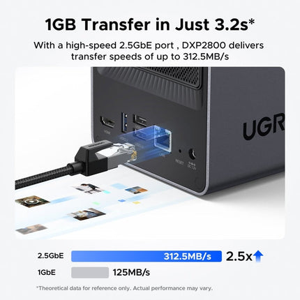 وحدة تخزين UGREEN المتصلة بالشبكة DXP2800 (بدون أقراص) EU / 25369