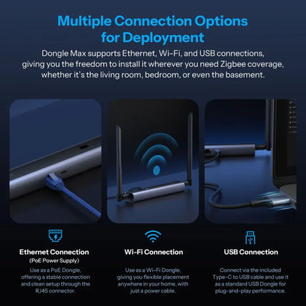 Zigbee USB Smart Home Coordinator Bridge | Sonoff DONGLE-M
