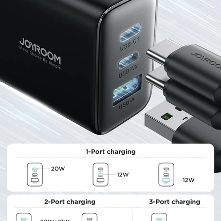 شاحن سريع احترافي لجميع الأجهزة الالكترونية بمخرجين PD+QC من JOYROOM
