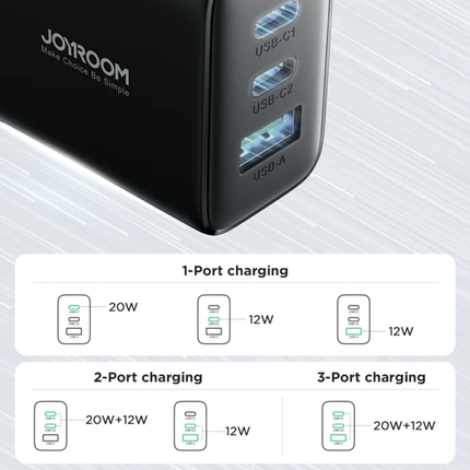 شاحن سريع احترافي لجميع الأجهزة الالكترونية بمخرجين PD+QC من JOYROOM