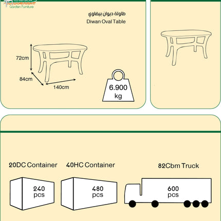 طاولة بيضاوي بلاستيكية من سامبا - عملية للمنزل والحديقة