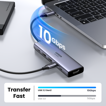 محول متعدد الوظائف 6 في 1 | UGREEN 35999