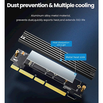 بطاقة توسعة UGREEN PCIe Gen4 x 16 إلى M.2 NVMe / 30715