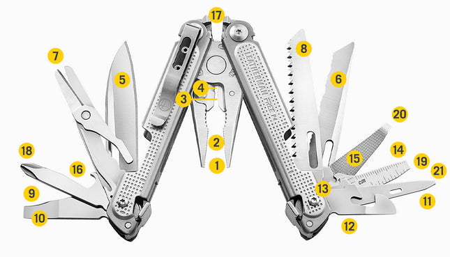 Free P4 - Leatherman Multi-Pliers 