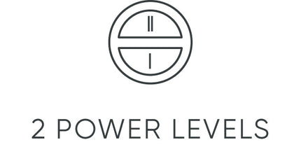 مفرمة متعددة الاستعمالات من سيفيرن