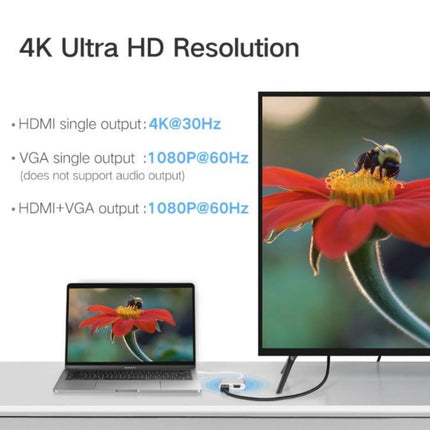 محول يوجرين من تايب سي إلى HDMI + VGA مع PD (للاستخدام في نفس الوقت) / 50505