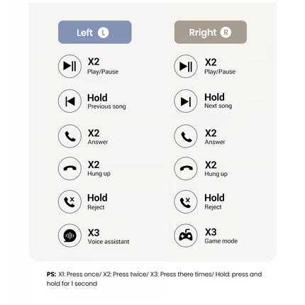 سماعات أذن  اللاسلكية أبيض | 15612| UGREEN  HiTune H5