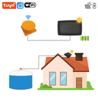 بدون تركيب / طاقة شمسية وبطارية