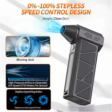 بلور هواء محمول عالي الجودة – ميني تربو جيت فان (قابل للشحن)