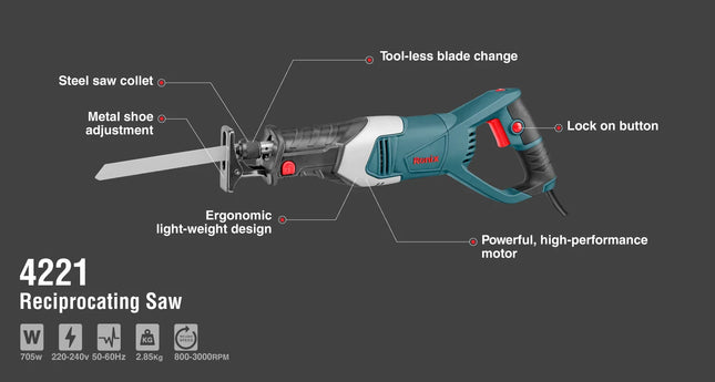 منشار ترددي كهرباء    RONIX 4221