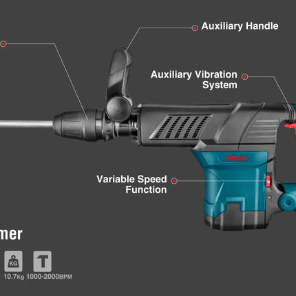 RONIX 11k1500W SDS-MAX Demolition Hammer