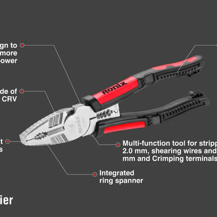 RONIX Crimping, Cutting, and Stripping Pliers (3-in-1)