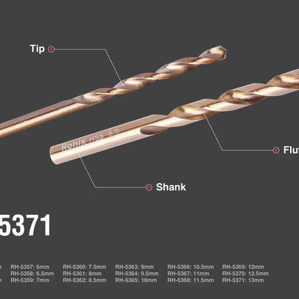 RONIX 3.5mm HSS 4241 Drill Bit