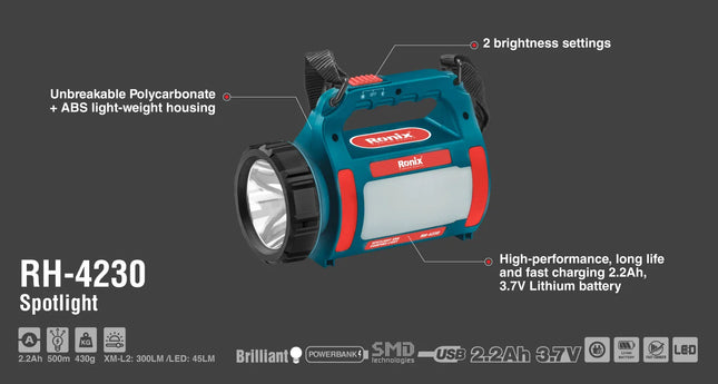 كشاف ضد الكسر 500م RONIX RH-4230   LED