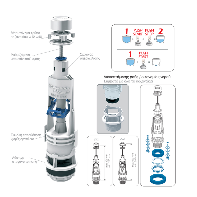 عدة كبس نيجرة جنب إسباني