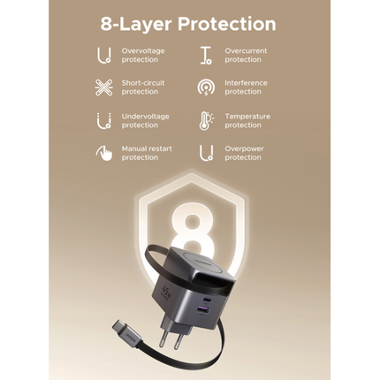 شاحن UGREEN بقوة 45 واط بتقنية GaN ومنفذ USB-C - محول شحن سريع بثلاثة منافذ / X614-65822
