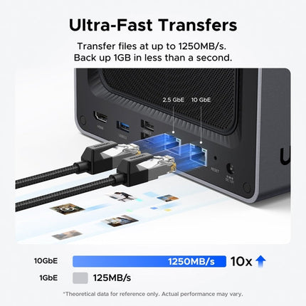 وحدة تخزين UGREEN المتصلة بالشبكة DX4800 Plus (بدون أقراص) EU / DXP4800 Plus / 35261