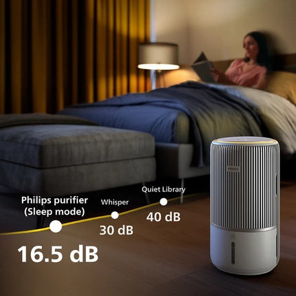 جهاز تنقية وترطيب الهواء 2 في 1 من سلسلة Philips PureProtect Water 3400 — AC3420/10