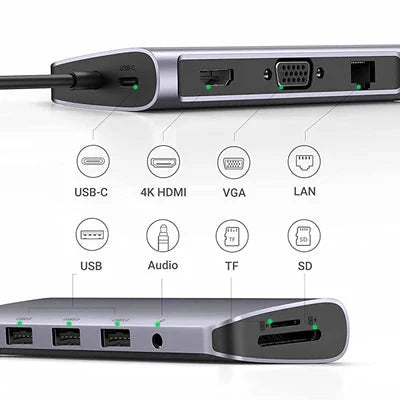 UGREEN USB-C to 3*USB 3.0 A+HDMI 4K@30Hz;2K@60HZ;1080P@120Hz + VGA +RJ45  +SD/TF + 3.5mm Audio + PD Multifunction Adapter (Space Gray)