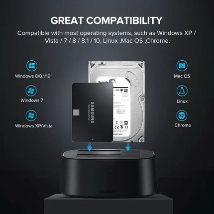 يوجرين - جهاز نسخ الأقراص الصلبة بمنفذ USB 3.0 إلى SATA ثنائي الفتحات - CLONER EU / 50857